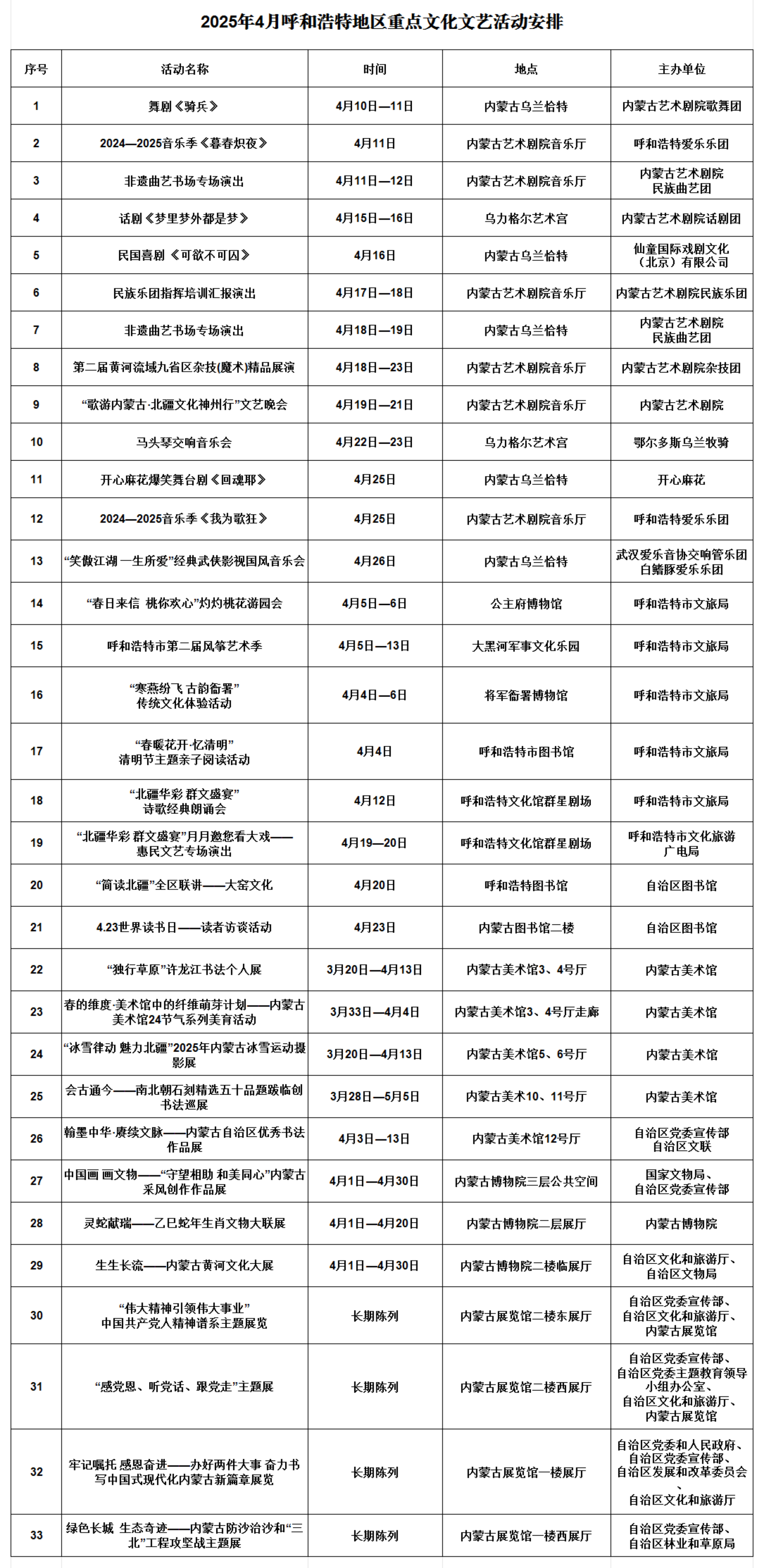 1743423527640097.png 2025年4月文化文藝活動安排_00.png