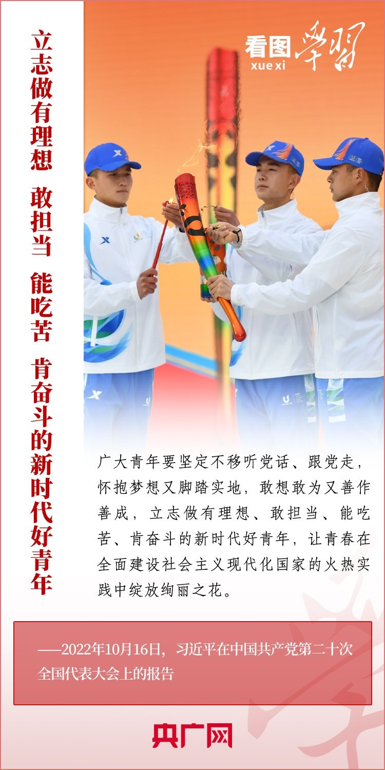 看圖學(xué)習(xí)丨為推進(jìn)強(qiáng)國(guó)建設(shè)、民族復(fù)興作出我們這一代人的應(yīng)有貢獻(xiàn)