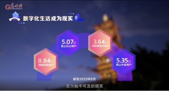 【烏鎮(zhèn)“網(wǎng)事”】數(shù)據(jù)微視頻｜共赴“十年之約”，共逐“數(shù)”字之夢(mèng)