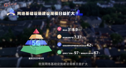 【烏鎮(zhèn)“網(wǎng)事”】數(shù)據(jù)微視頻｜共赴“十年之約”，共逐“數(shù)”字之夢(mèng)