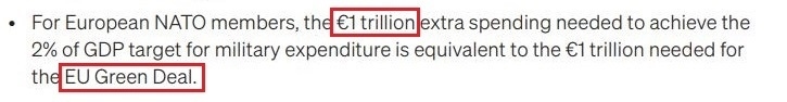 看看北約的“碳足跡”，就知道西方的氣候承諾有多扯