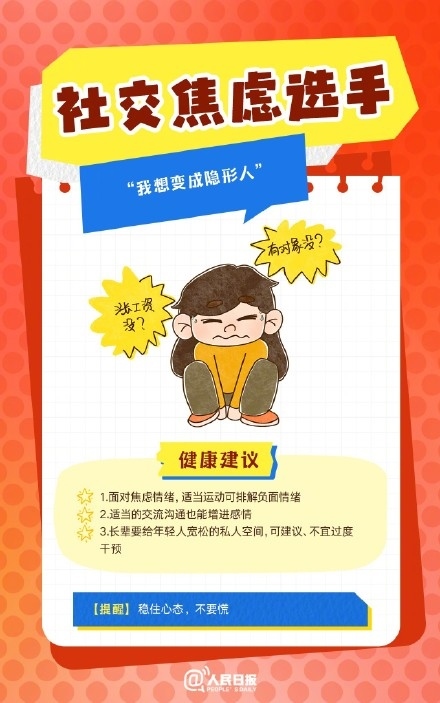 春節(jié)人設(shè)圖鑒，哪一個(gè)是你？