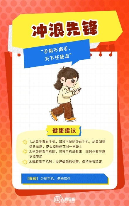 春節(jié)人設(shè)圖鑒，哪一個(gè)是你？