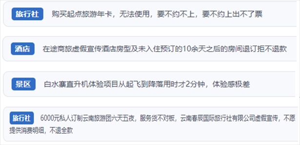 “人民投訴”用戶投訴在線旅游平臺虛假宣傳、購買的旅游卡無法預(yù)約、景區(qū)項目體驗差、定制游服務(wù)欺詐等問題。（“人民投訴”平臺截圖）