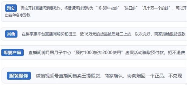 “人民投訴”用戶投訴直播間網(wǎng)購珠寶玉石、家電、培訓(xùn)課程等產(chǎn)品遭遇欺詐的情況。（“人民投訴”平臺截圖）