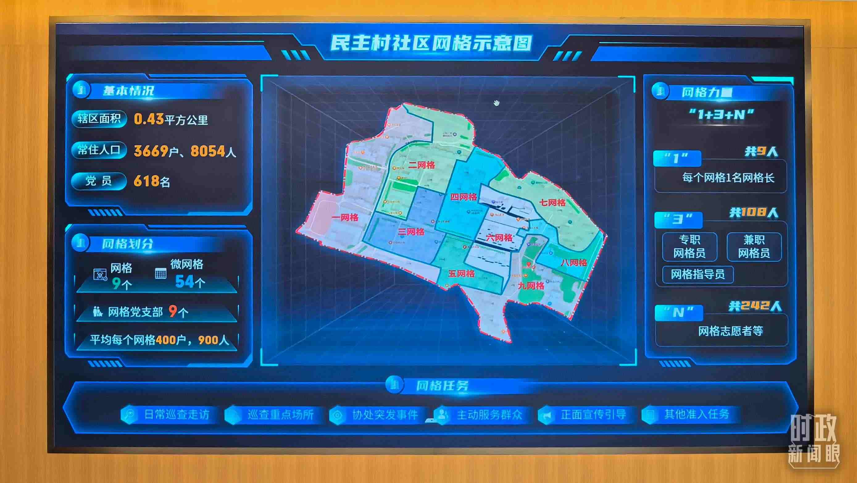 △民主村社區(qū)網(wǎng)格示意圖。（總臺(tái)央視記者邢彬拍攝）