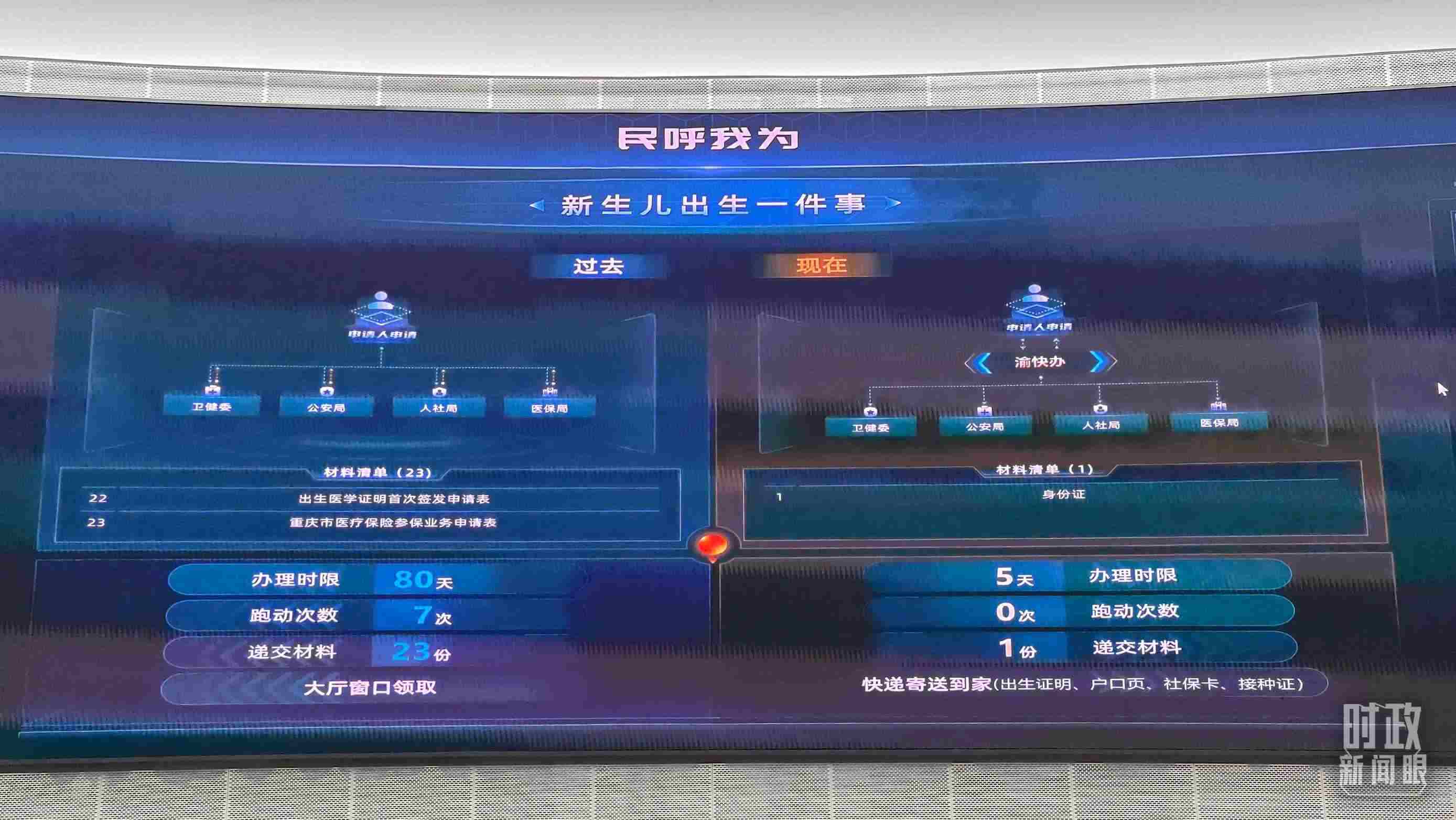 △重慶市數(shù)字化城市運(yùn)行和治理中心。（總臺央廣記者劉會民拍攝）