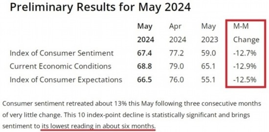 密歇根大學(xué)官網(wǎng)截圖