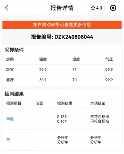 消費者通過“人民投訴”平臺反映租房后第一天眼睛刺痛，自費檢測甲醛超標，租房平臺客服、管家等相互推諉不解決。（圖片來自“人民投訴”用戶）