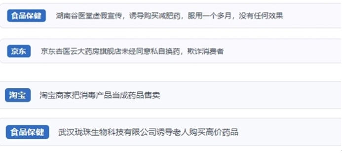 網(wǎng)友涉及網(wǎng)購醫(yī)藥保健品等相關投訴問題。（“人民投訴”用戶投訴截圖）