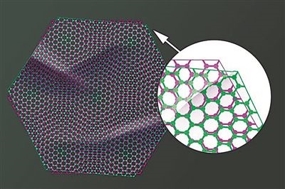 圖中兩片石墨烯以略微偏移的“魔角”堆疊在一起，既可以成為絕緣體，也可以成為超導(dǎo)體。圖片來源：美國麻省理工學(xué)院