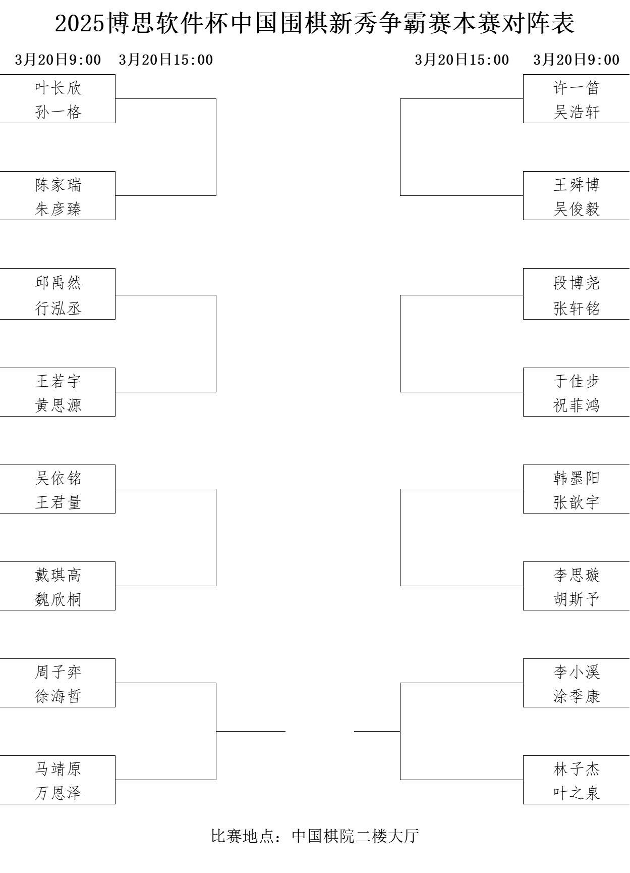 本賽對(duì)陣表。中國圍棋協(xié)會(huì)供圖