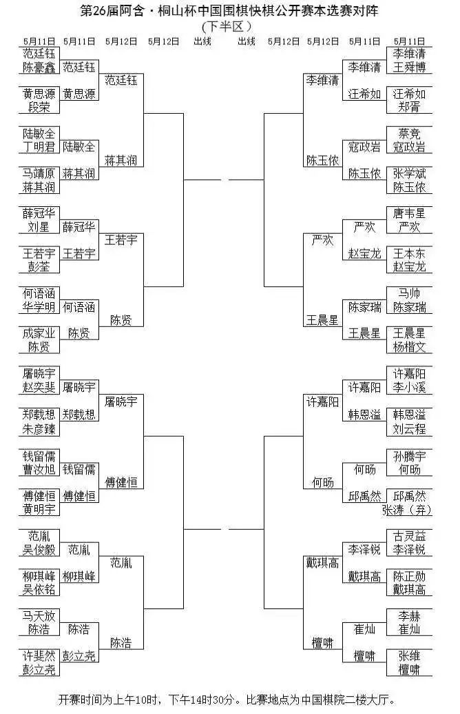 對陣表。中國圍棋協(xié)會(huì)供圖